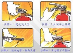 正确使用灭火器